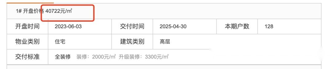 暴跌,南京10大拆迁安置房跌麻了(上) - 知乎
