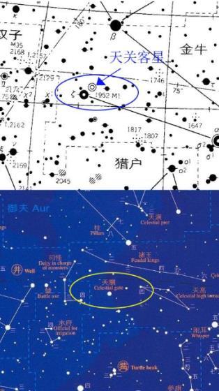 中国古代星官（二十） - 知乎