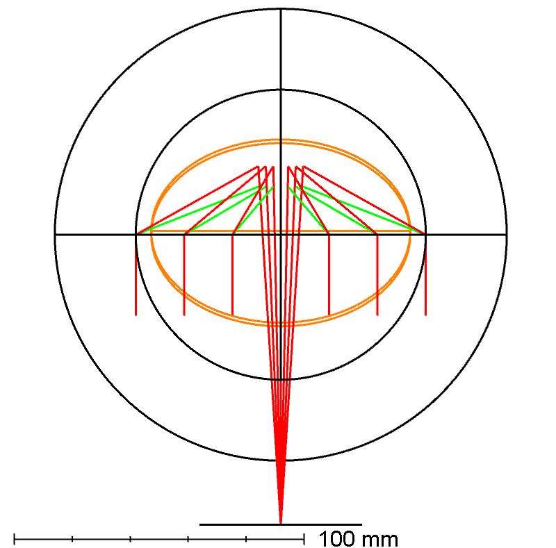 zemax光学设计——牛顿式反射望远镜设计