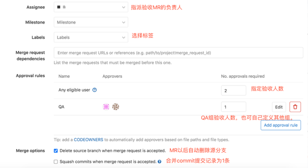 基于 Gitlab 的 Code Review 最佳实践 - 知乎