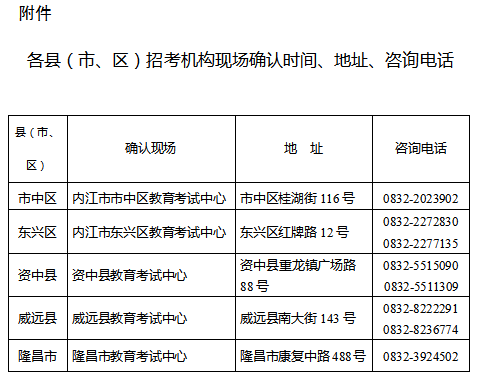 内江市2022年成人高考报名考生现场确认公告发布