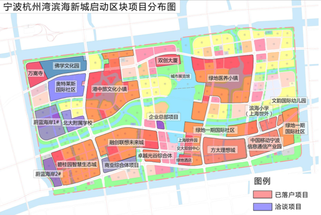 为什么宁波未来最大潜力投资就在杭州湾新区!