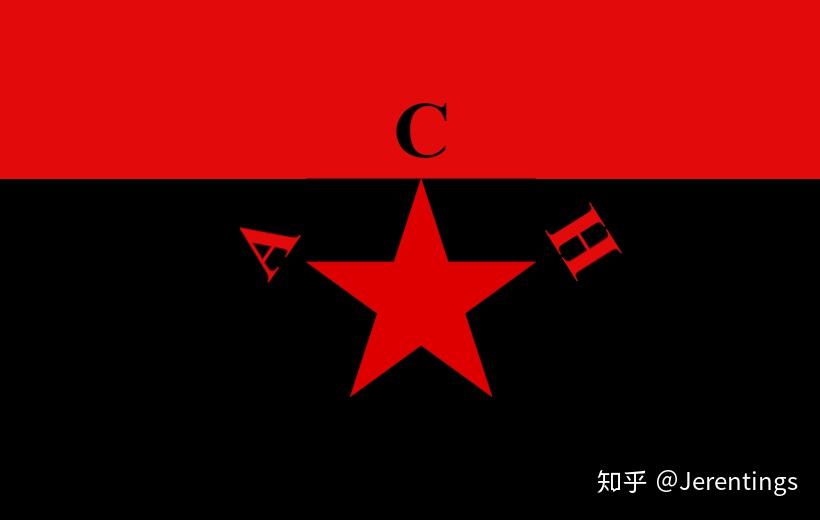 俄语ach代表了"无政府(anarxist"联盟(soyuz)和"新西伯利亚"