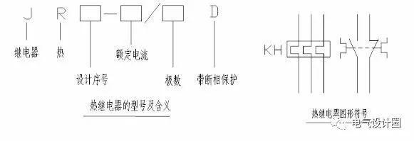 电气设计常用的电器元件 原理和作用及说明 学电气其实很简单 知乎