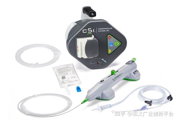 外周血管介入器械2——介绍3种外周动脉疾病介入治疗器械 - 知乎