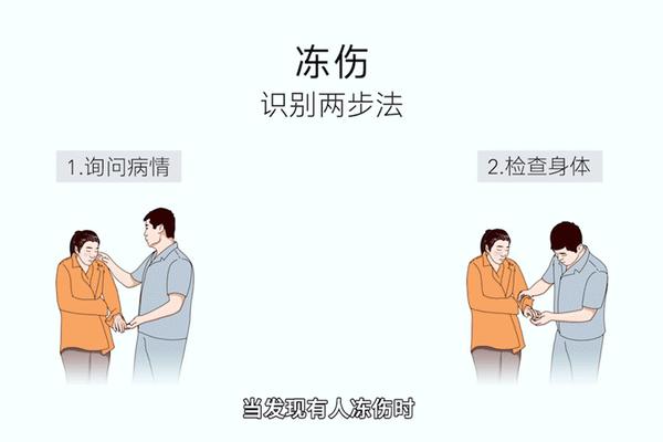 急救君:可以悲伤,但不能被冻伤! - 知乎