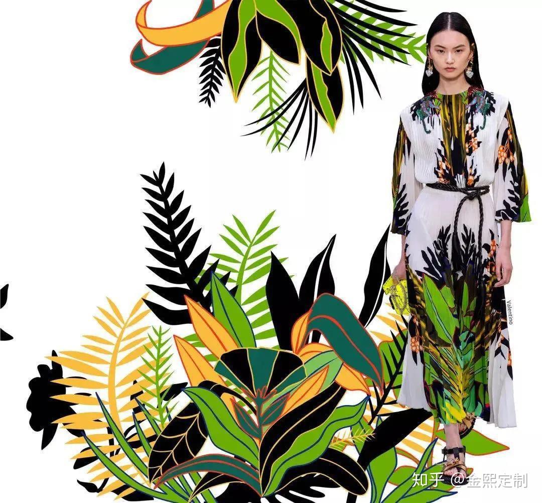 2021时尚前沿的印花图案