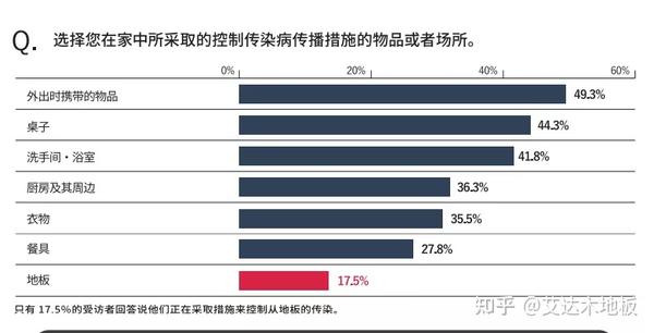 寶藝興木地板_柯諾地板 興豐_all興藝興身體不好