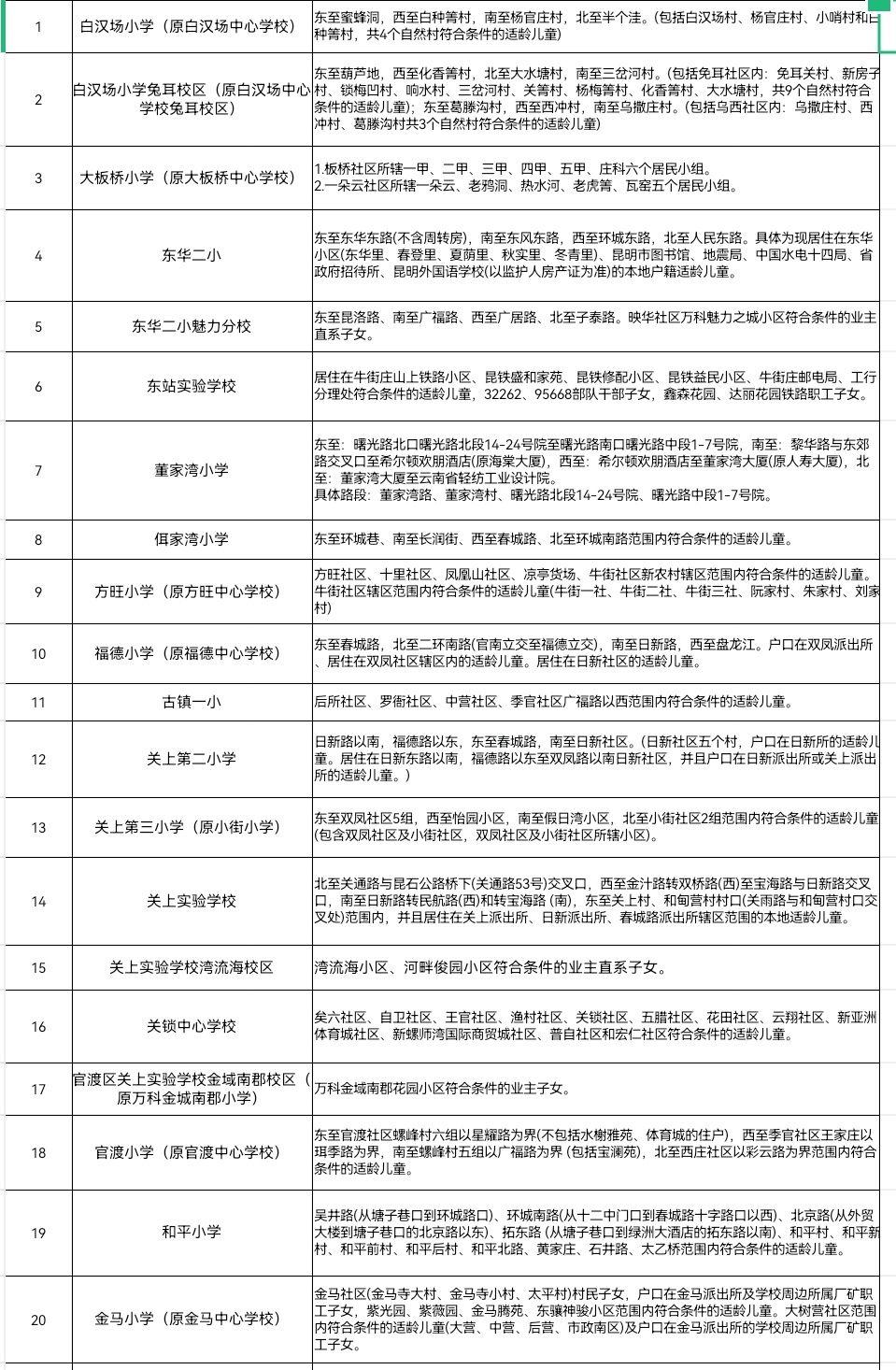 公园小学划片区图片