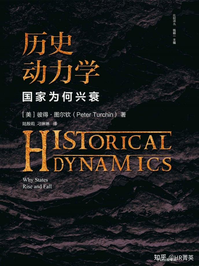 理论经济学主要课程_经济社会学理论_理论经济社会学名词解释