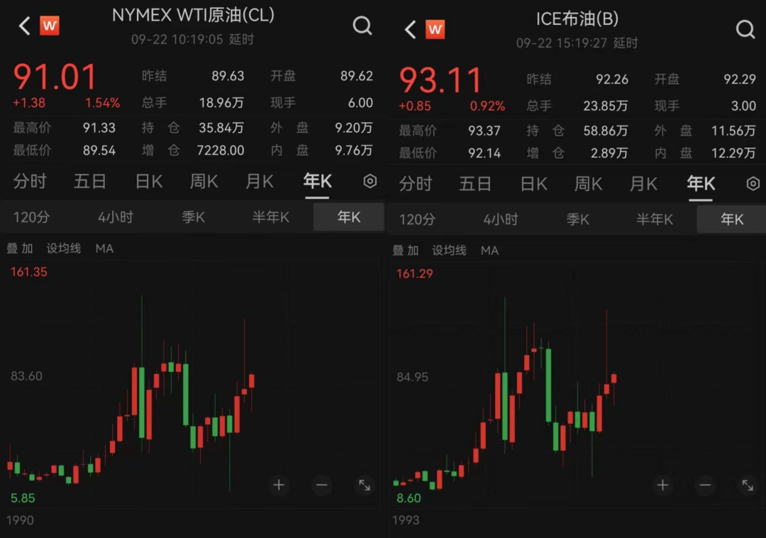 第五十二讲：其它指数介绍（债券/商品/汇率/另类） - 知乎