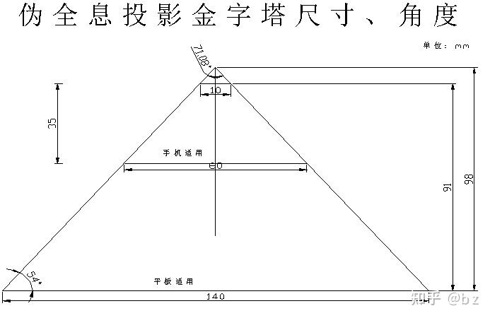 伪全息投影金字塔尺寸角度
