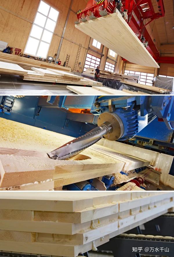 新材料 | 交错层积木材CLT的构成与应用 - 知乎