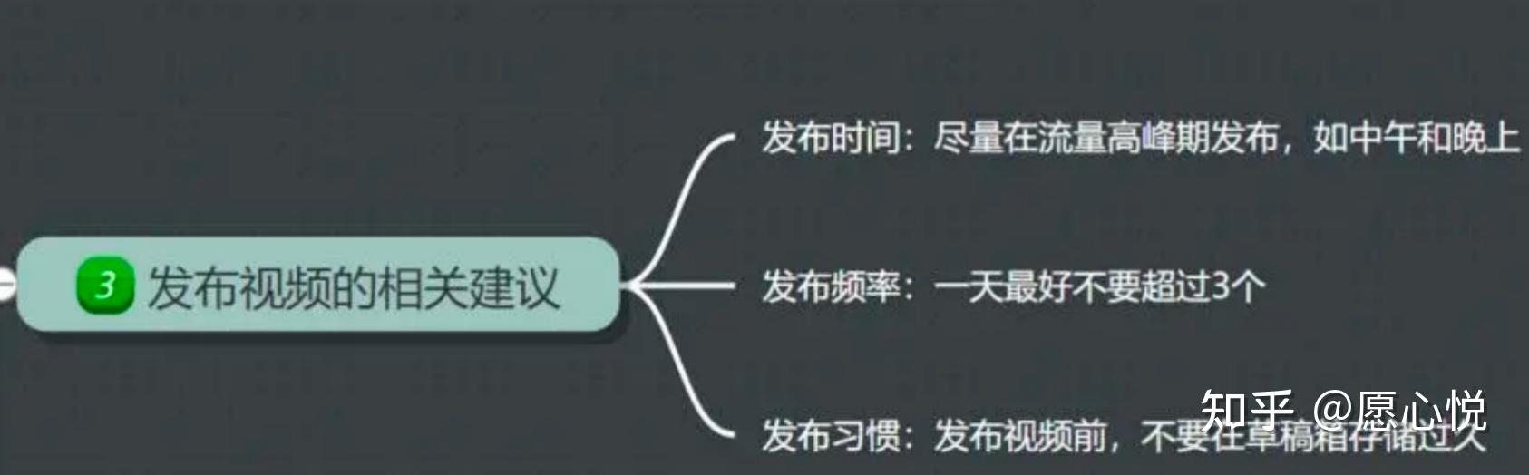 个人操盘爆款内容6年经验谈谈从0到1从月收入3k到10w的心路历程