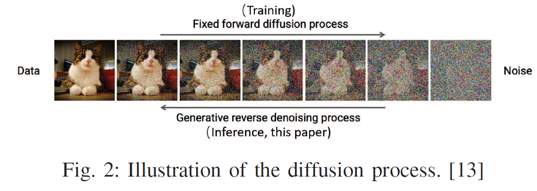 Cambricon-D: Full-Network Differential Acceleration for Diffusion ...
