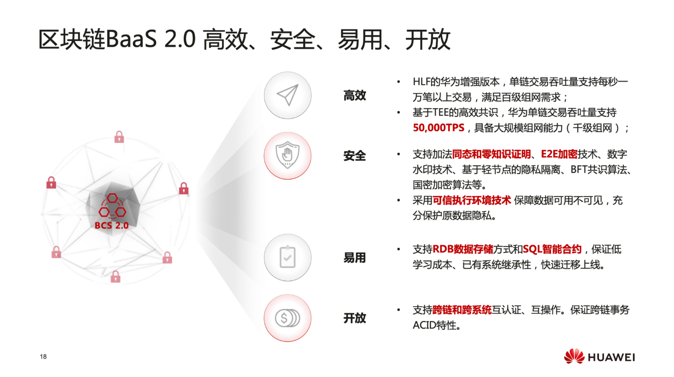 華為雲亮相QCon2020深圳站，帶你體會大廠的雲原生玩法與祕訣