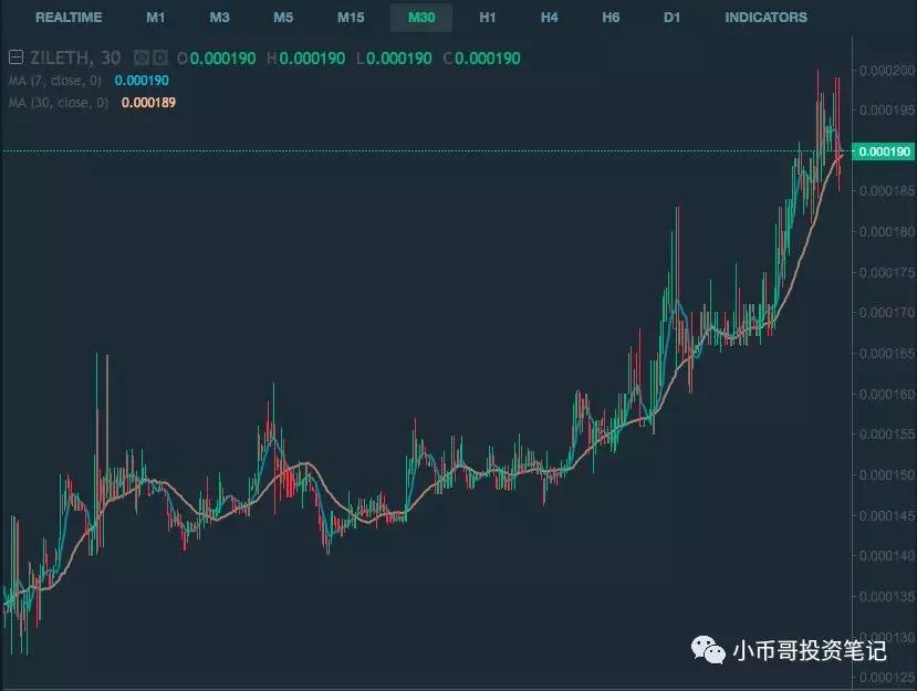 稳定币是什么概念板块 v2-bc30144e26e7064c4e667ea776d15c60_1440w.jpg?source=172ae18b