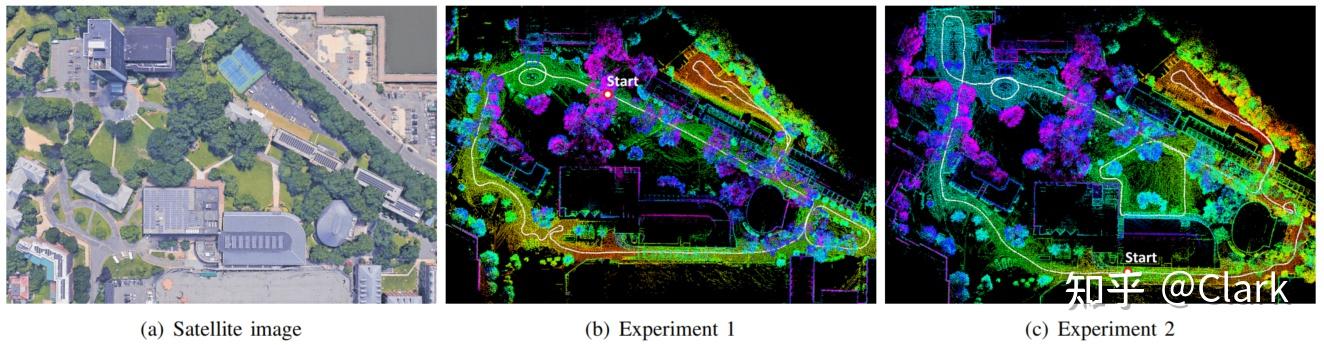 【论文阅读】lego Loam：lightweight And Ground Optimaized Lidar Odmetry And