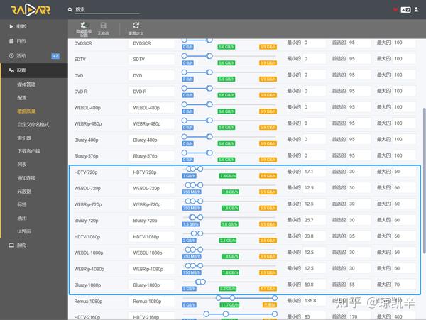 群晖DSM套件版Radarr + Jellyfin电影下载管理,避免转码的懒人教程 - 知乎