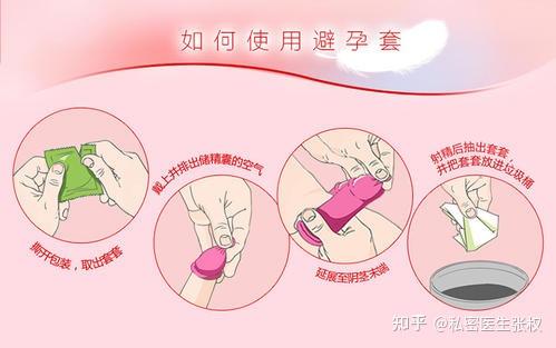 避孕套你真的会用吗关于避孕套的使用你知道多少呢