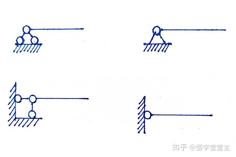 建筑结构真题实战（1）想做好力学题？那就从识图开始吧 - 知乎