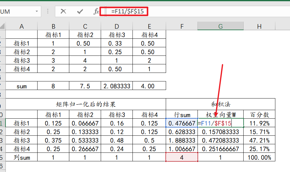 層次分析法（AHP）計算原理解釋