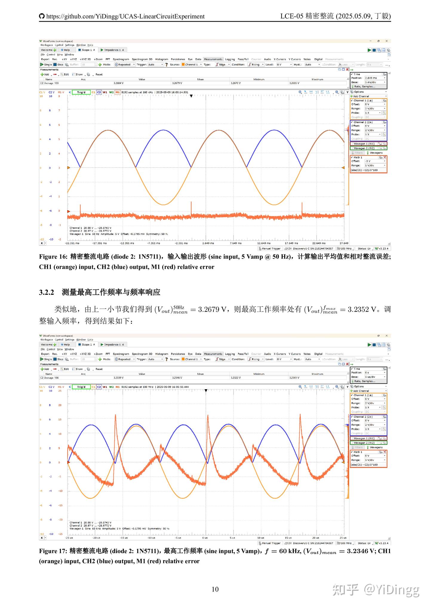 模电实验报告 (五)：精密整流电路与绝对值电路 (LCE-05 Precise Rectifier Circuit, Absolute ...