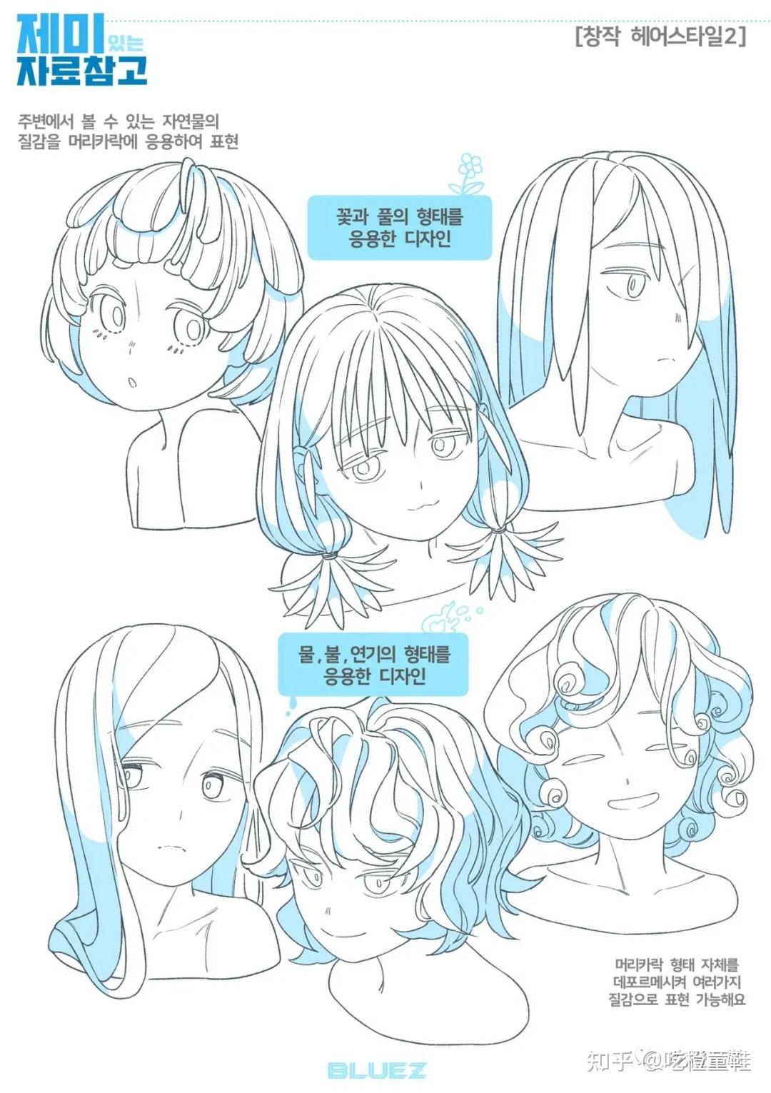 动画素材丨日漫常见男🤵/女🤰发型汇总(画头发有参考) - 知乎