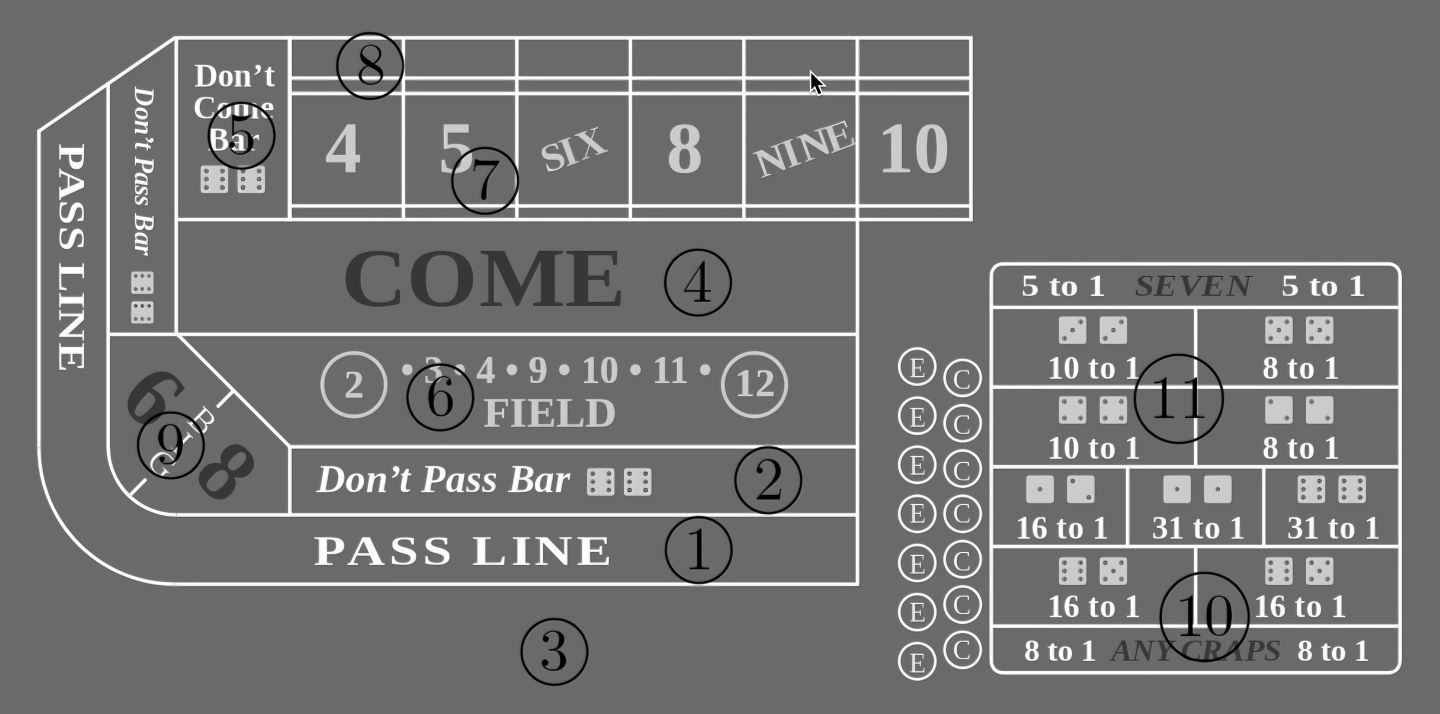 骰子 賭博 玩法 (99) 사진
