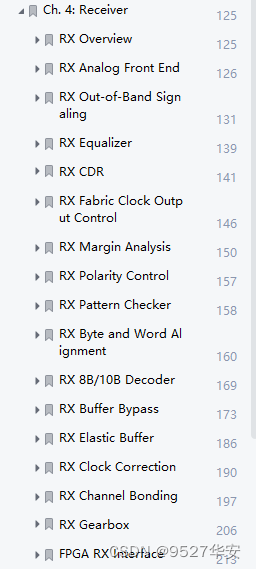 FPGA GTP全网最细讲解，aurora 8b/10b协议，HDMI板对板视频传输，提供2组4套工程源码和技术支持 - 知乎