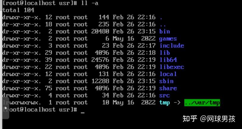 进入Linux后的第一组命令ls、ll、history、w - 知乎