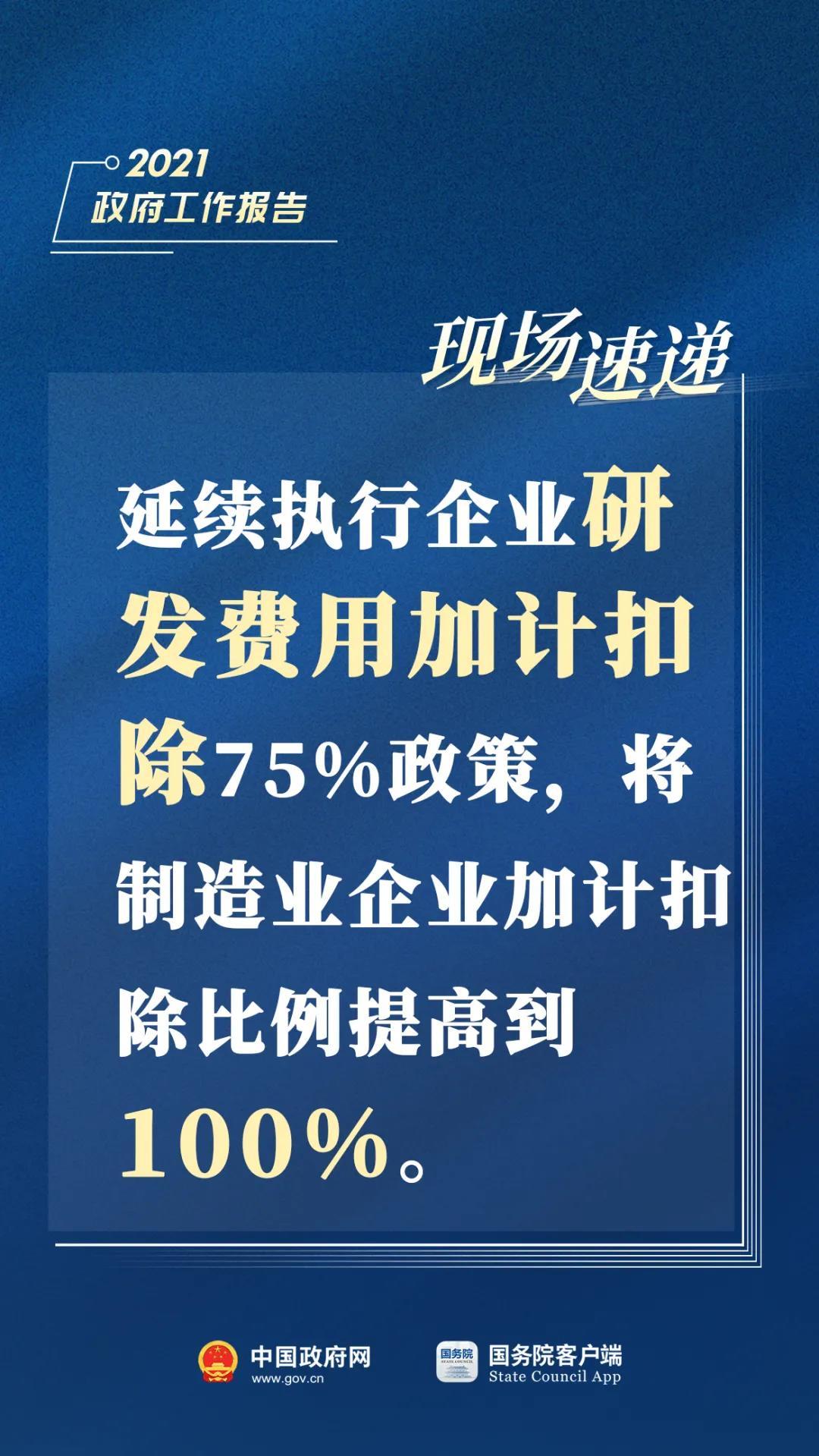 兩會剛剛宣佈提高增值稅起徵點減半徵收企業所得所等重大稅收優惠政策