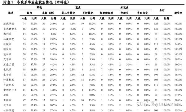 高考前月經怎么推遲_高考前月經推遲不來什么原因_高考前一個月