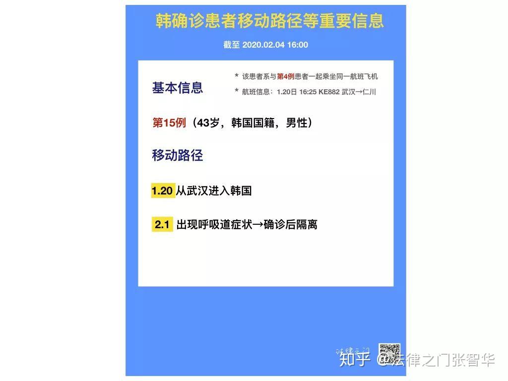 查人口个人信息_家长朋友,您有一封人口普查自主申报信息提示请查收(2)