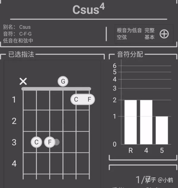 樂理和絃標記的數字和字母到底是什麼意思