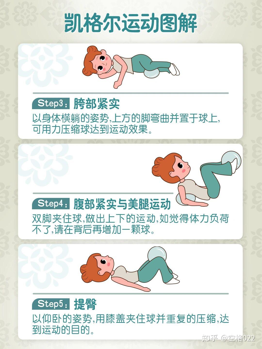 隐秘的代价关于盆底肌的那些事儿一次全讲透