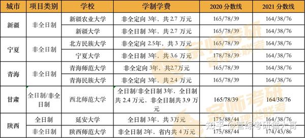 惠州港口浅澳沙滩是私人岛屿吗?_港澳台联考学费贵吗_澳龙贵还是波士顿贵