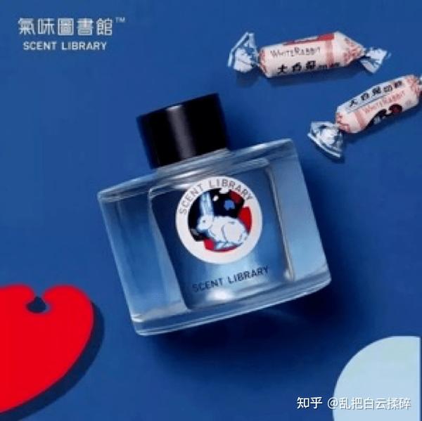 Ip联名的痛点 - 知乎