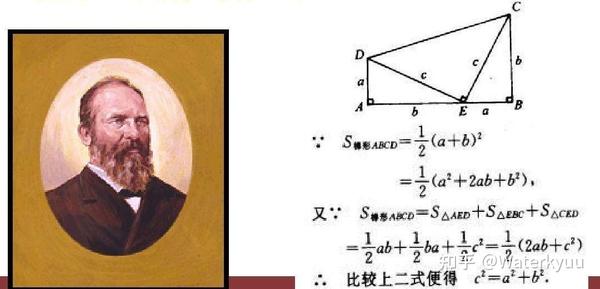 科学史-无理数的发现 - 知乎
