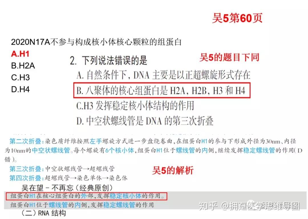 吳在押題準不準吳在望保命210分醫學考驗押題靠譜嘛