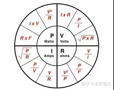 电工必须牢记的11个常用电路基础公式 知乎