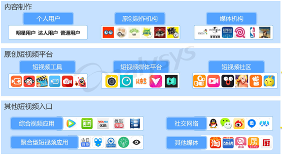 如何使用抖音专属流量 v2-bc8806ac1971cbfcccac2e88c3dfaceb_r.jpg