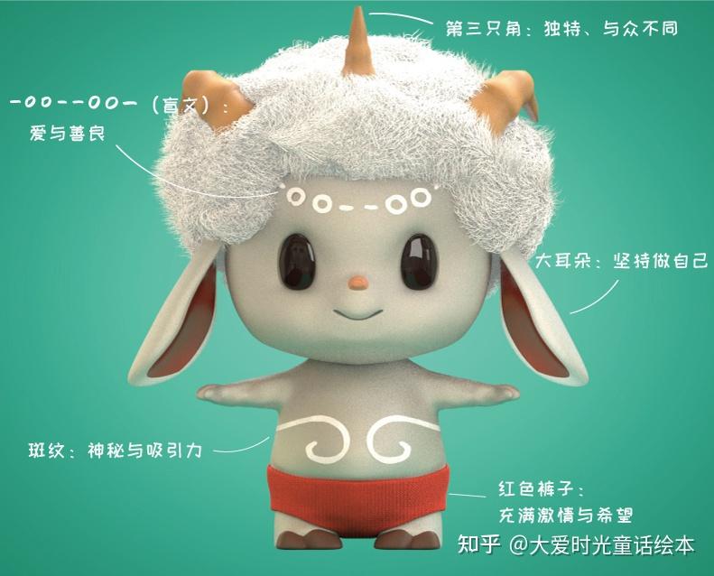 羊城广州的ip吉祥物斑纹羊