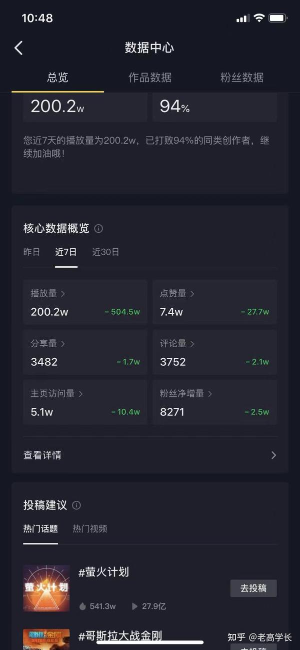 做抖音影视剪辑书单号1个月靠流量收益和卖书我赚了116876元新手入门