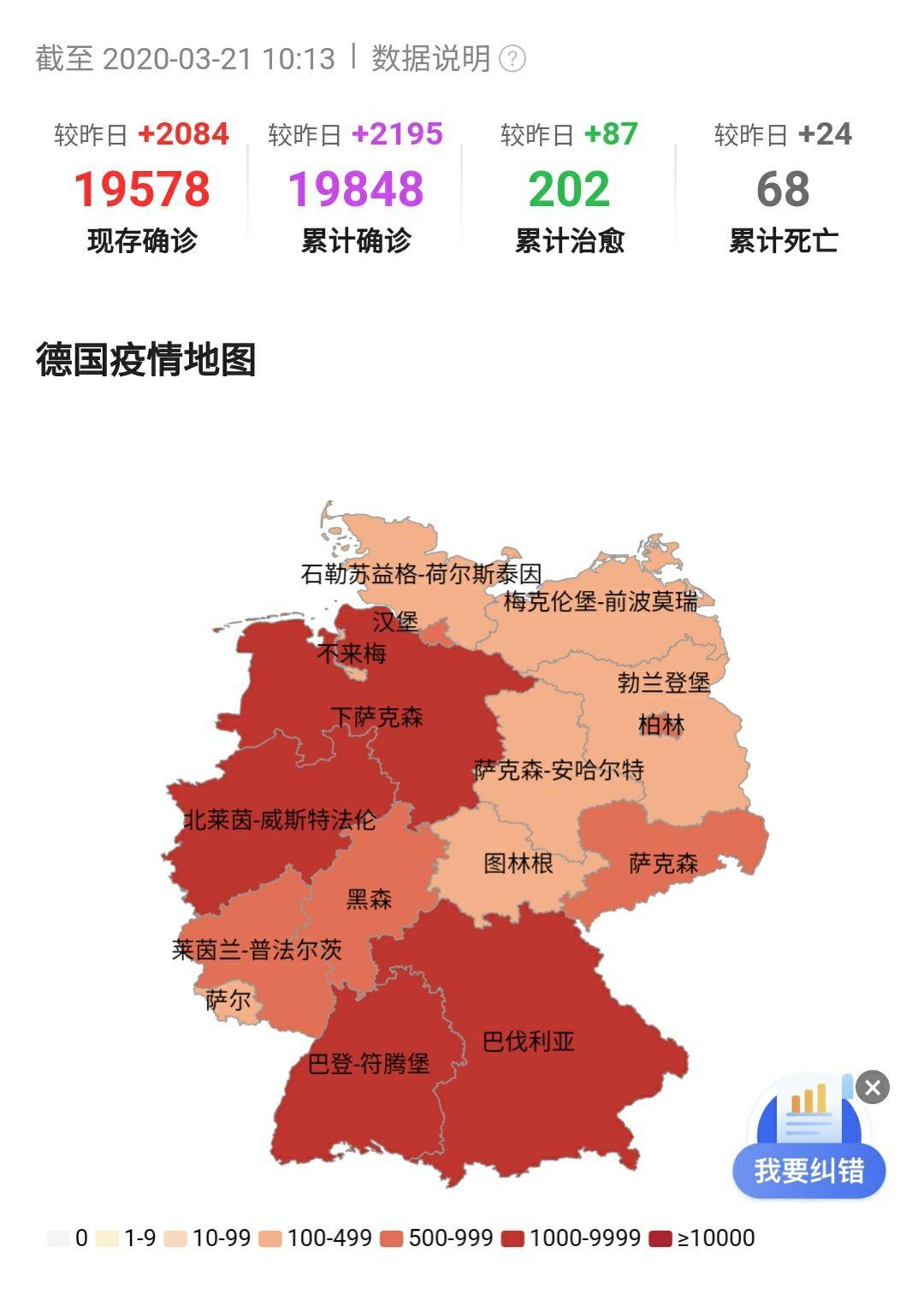 法国人口数量_法国人口分布图