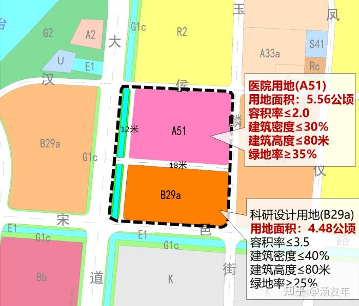 江宁区上秦淮未来科技城板块分析