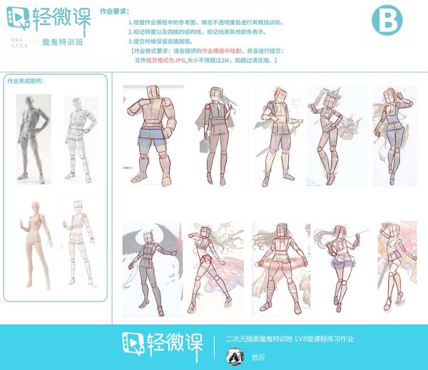 哪里有动漫画画课程培训班,动漫画画课程培训班有哪些 - 知乎