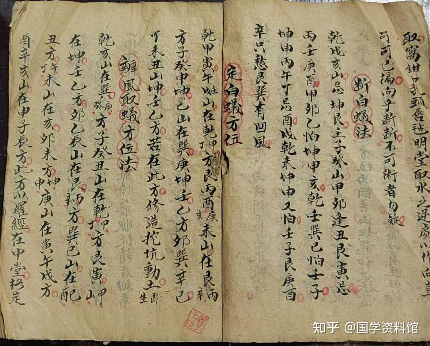 风水堪舆古籍《杨公寻龙秘诀杨公捍门第一格图》 - 知乎