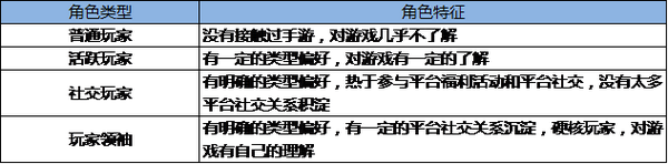 葫芦娃游戏葫芦娃游戏能玩游戏_公主游戏公主游戏公主游戏_游戏