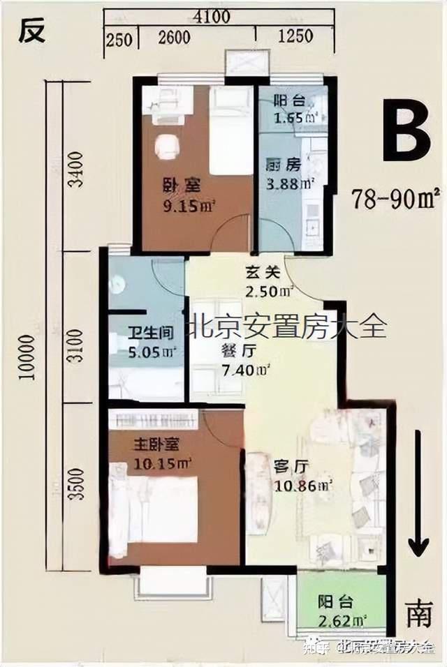海淀区西二旗中关村软件园「唐家岭新城」回迁安置房项目介绍 - 知乎